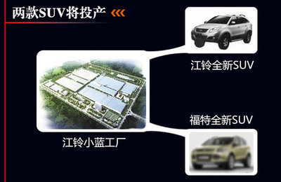 江鈴乘用車產(chǎn)品線兩年內(nèi)翻倍 涉及三款SUV - 新車上市 - 濟(jì)南汽車網(wǎng)|濟(jì)南汽車報(bào)價(jià)|濟(jì)南二手車租賃 - 舜網(wǎng)汽車